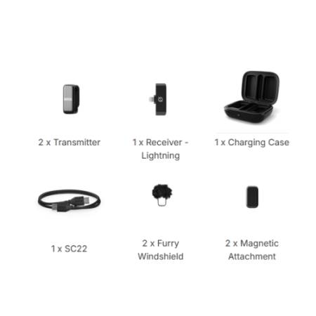 RODE Wireless Micro zawartość zestawu